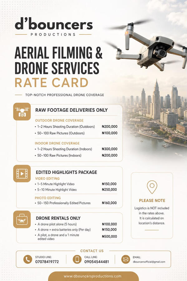 DRONE RENTALS